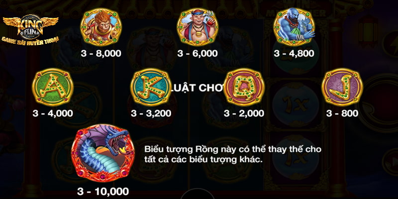 Biểu tượng thường hay xuất hiện trong game Biểu tượng thường hay xuất hiện trong game